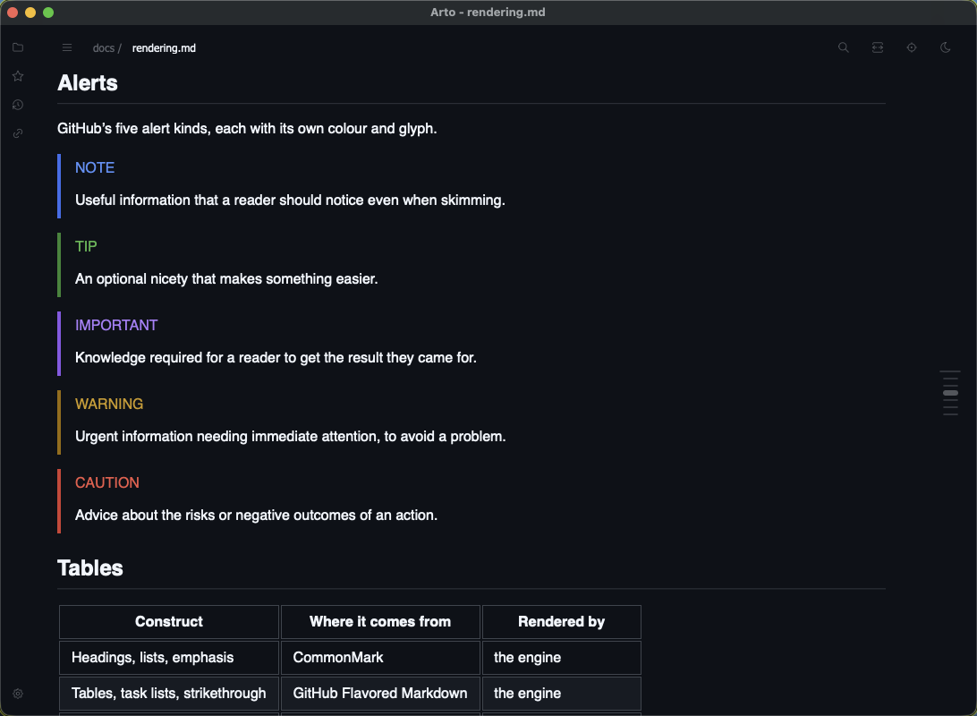 The five GitHub alert kinds rendered in Arto, and a table below them