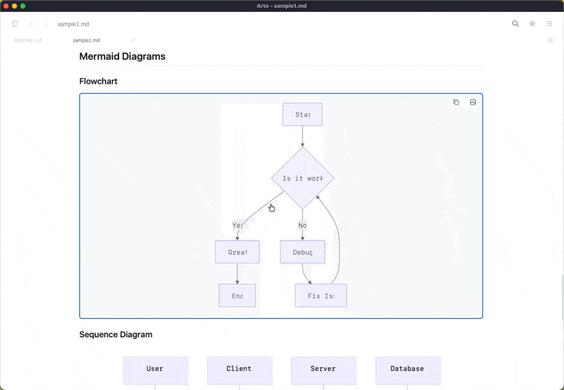 Arto - Interactive Mermaid diagrams