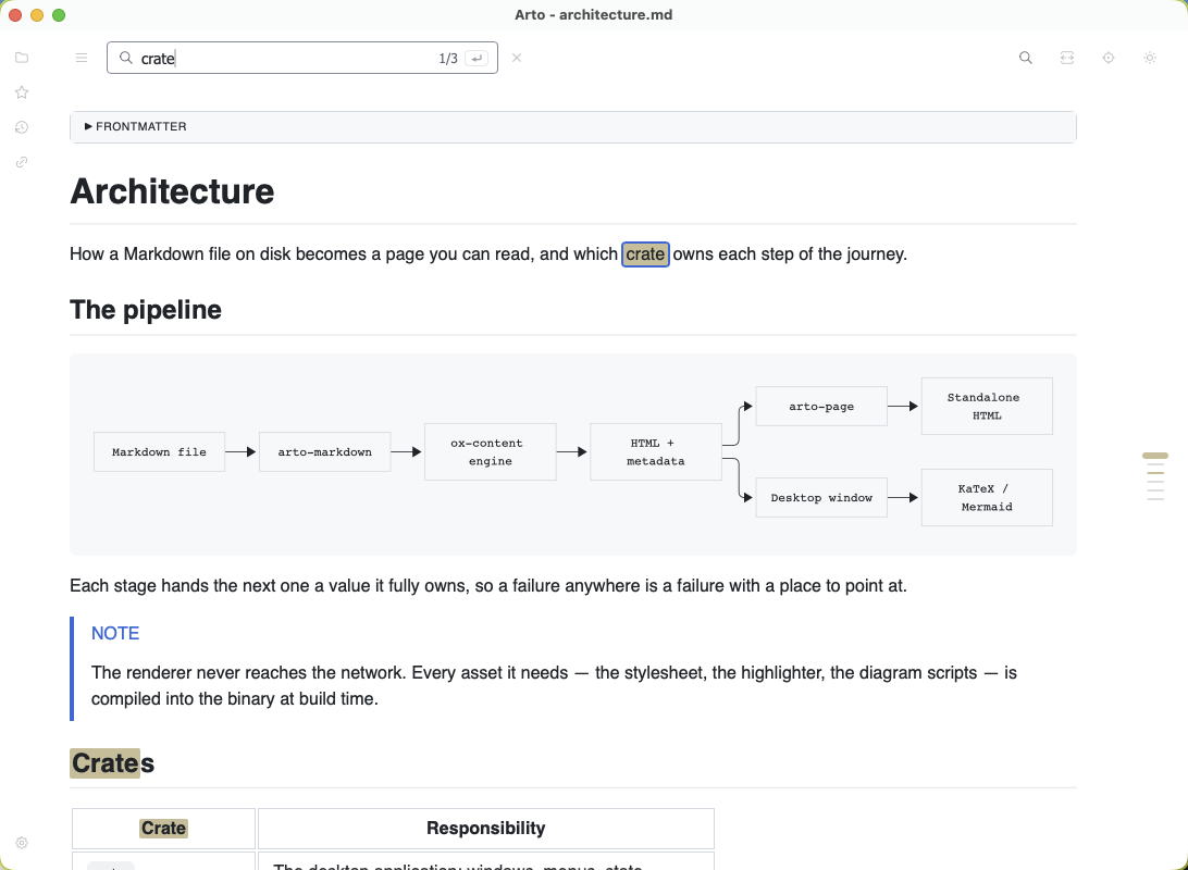Find in the header, with the document's name stepped aside and a match count in the field