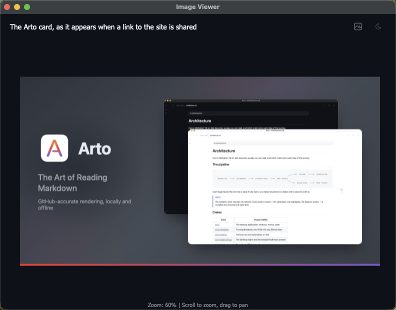 An image open in the image viewer, with its alt text in the header