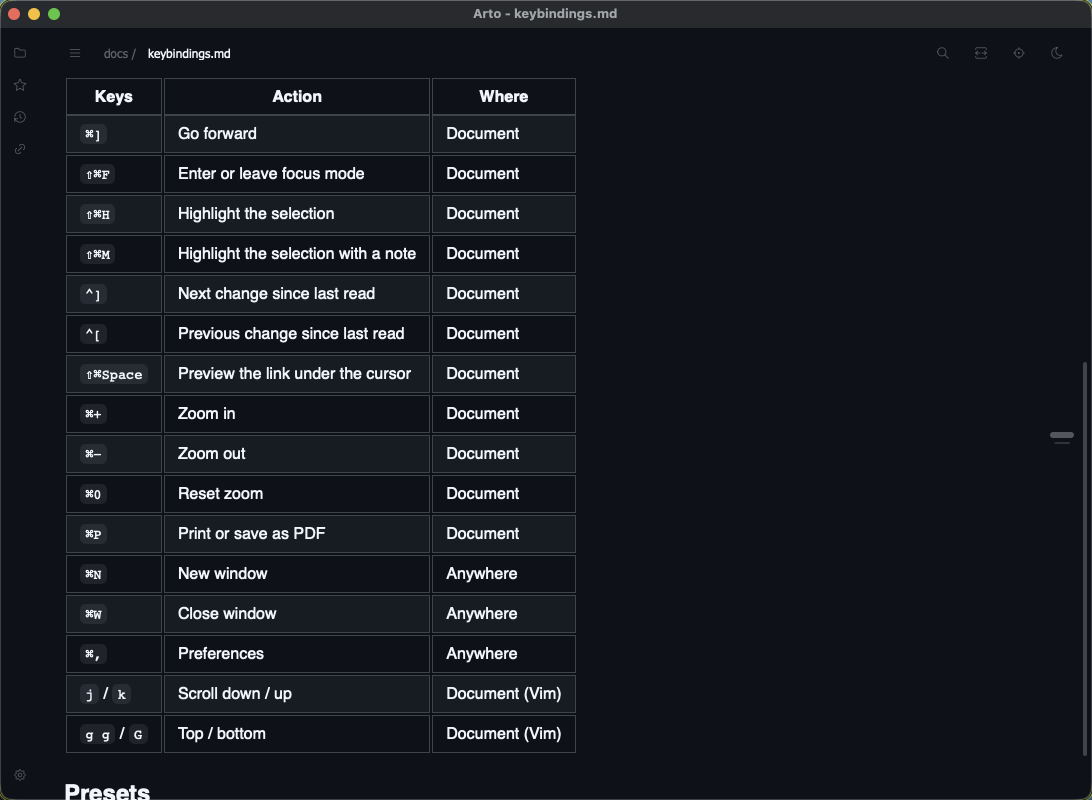 A long table of keybindings scrolled part-way, its header row pinned to the top of the view