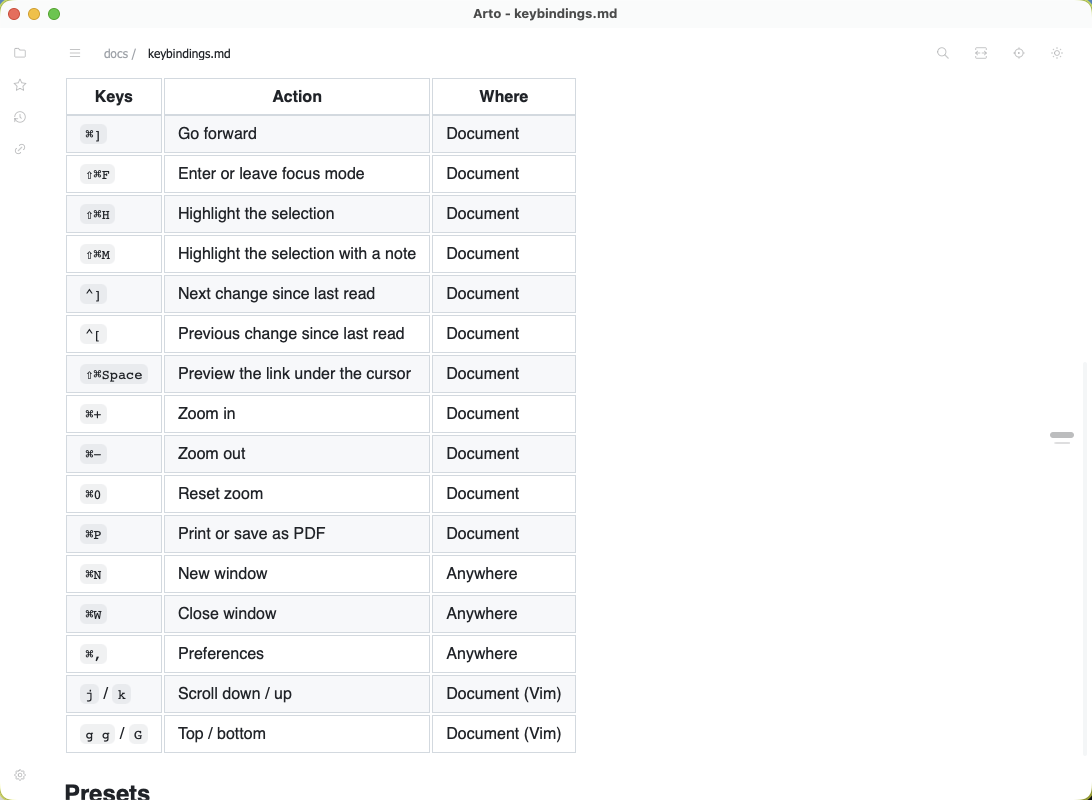 A long table of keybindings scrolled part-way, its header row pinned to the top of the view